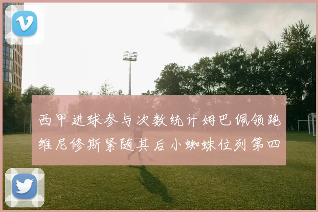 西甲进球参与次数统计姆巴佩领跑维尼修斯紧随其后小蜘蛛位列第四